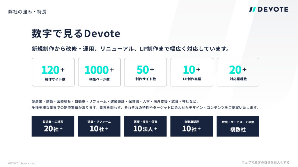 DEVOTEの実績について教えてください
